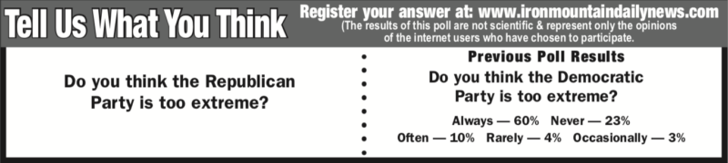 Weekly poll for Nov. 22, 2025